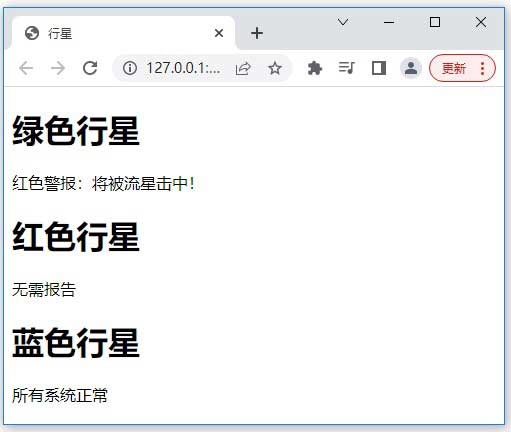 document js getElementByid